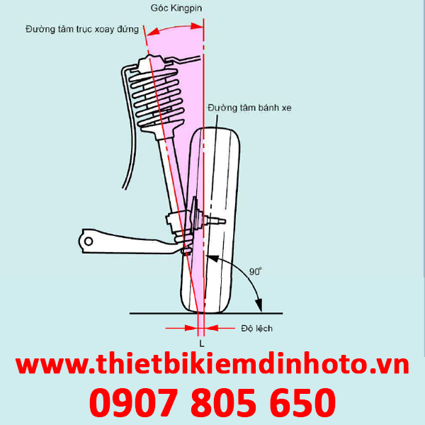 góc đặt bánh xe, góc kingpin, cân chỉnh góc đặt bánh xe